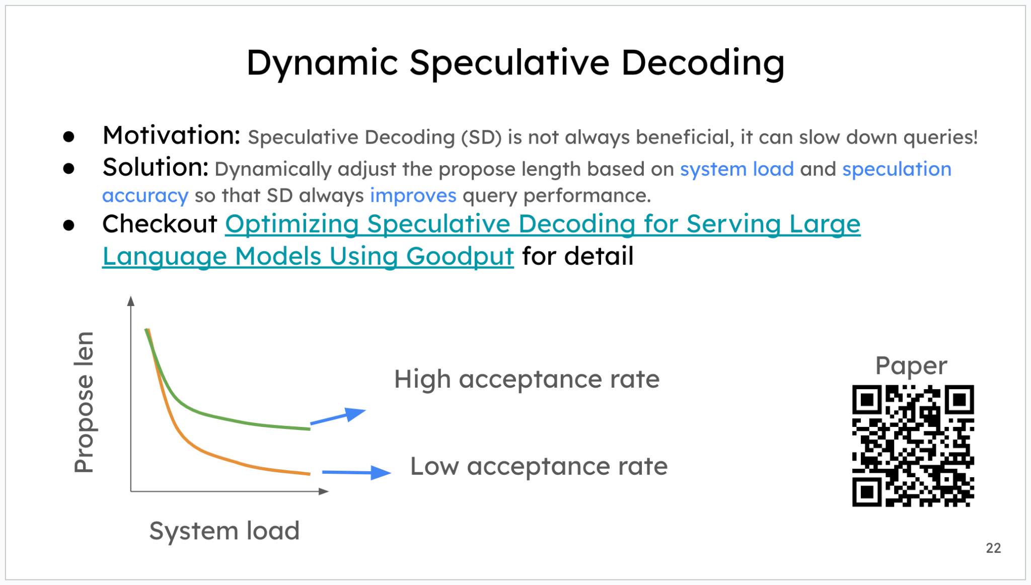 Dynamic speculative decoding: 시스템 부하와 acceptance rate에 따라 draft 길이를 조절하는 그래프