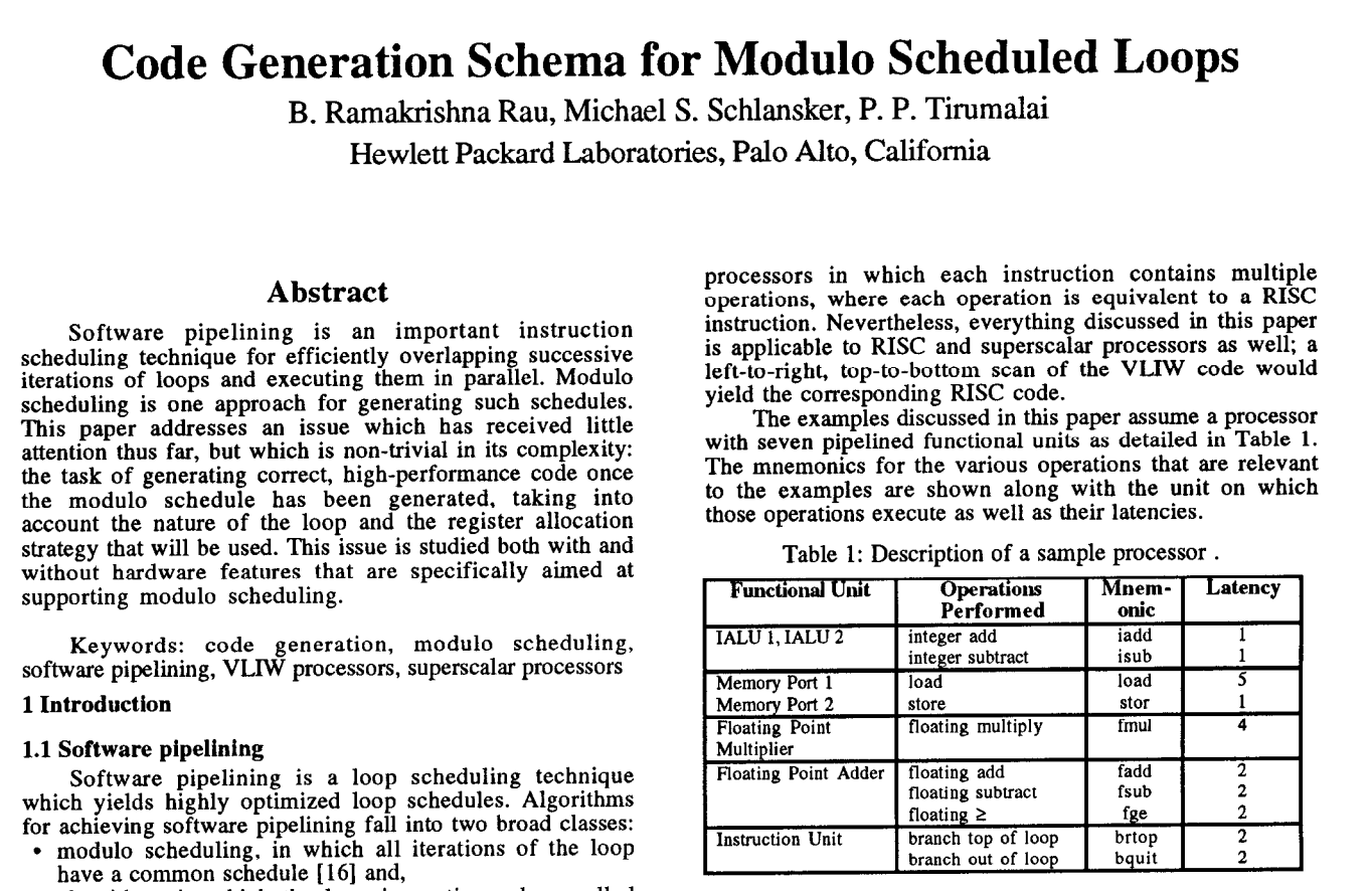 Rau, Schlansker, Tirumalai(Hewlett Packard Laboratories)의 논문 'Code Generation Schema for Modulo Scheduled Loops' 첫 페이지: Abstract, Software pipelining 소개, 예시 프로세서의 Table 1